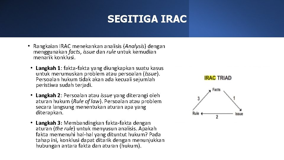 SEGITIGA IRAC • Rangkaian IRAC menekankan analisis (Analysis) dengan menggunakan facts, issue dan rule