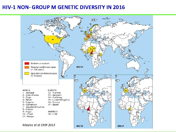 HIV-1 NON- GROUP M GENETIC DIVERSITY IN 2016 Mourez et al CMR 2013 