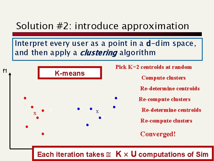 Solution #2: introduce approximation Interpret every user as a point in a d-dim space,