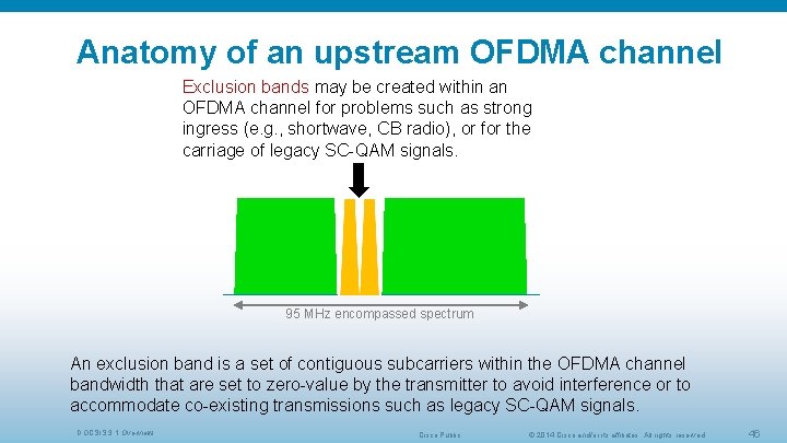 Anatomy of an upstream OFDMA channel Exclusion bands may be created within an OFDMA