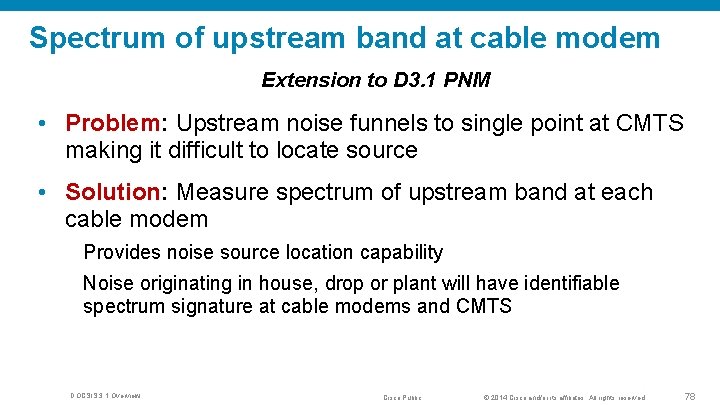 Spectrum of upstream band at cable modem Extension to D 3. 1 PNM •
