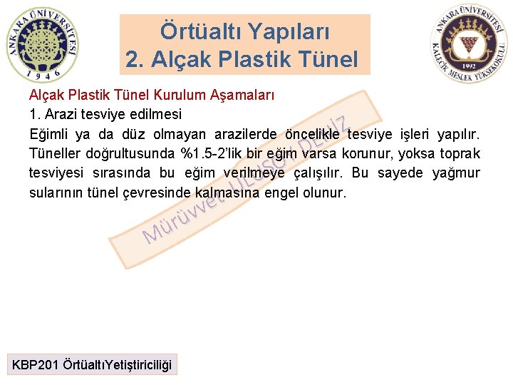 Örtüaltı Yapıları 2. Alçak Plastik Tünel Kurulum Aşamaları 1. Arazi tesviye edilmesi Z İ