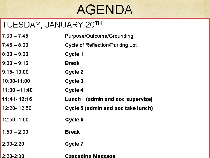 AGENDA TUESDAY, JANUARY 20 TH 7: 30 – 7: 45 Purpose/Outcome/Grounding 7: 45 –