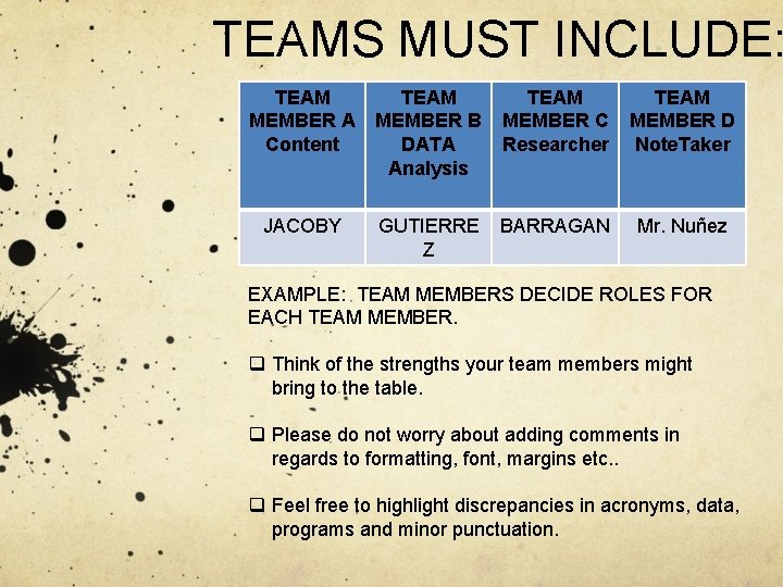 TEAMS MUST INCLUDE: TEAM MEMBER A Content TEAM MEMBER B DATA Analysis TEAM MEMBER