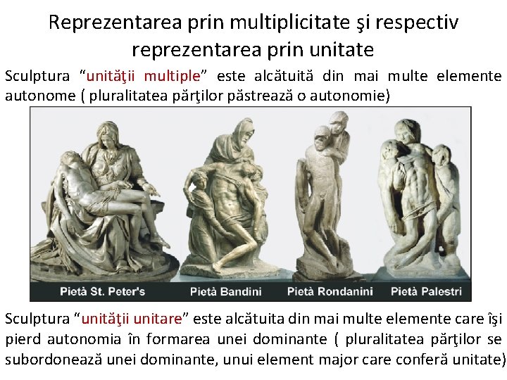 Reprezentarea prin multiplicitate şi respectiv reprezentarea prin unitate Sculptura “unităţii multiple” este alcătuită din