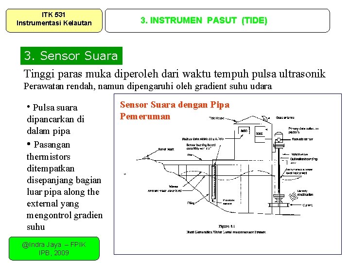 ITK 531 Instrumentasi Kelautan 3. INSTRUMEN PASUT (TIDE) 3. Sensor Suara Tinggi paras muka ITK 531 Instrumentasi Kelautan 3. INSTRUMEN PASUT (TIDE) 3. Sensor Suara Tinggi paras muka