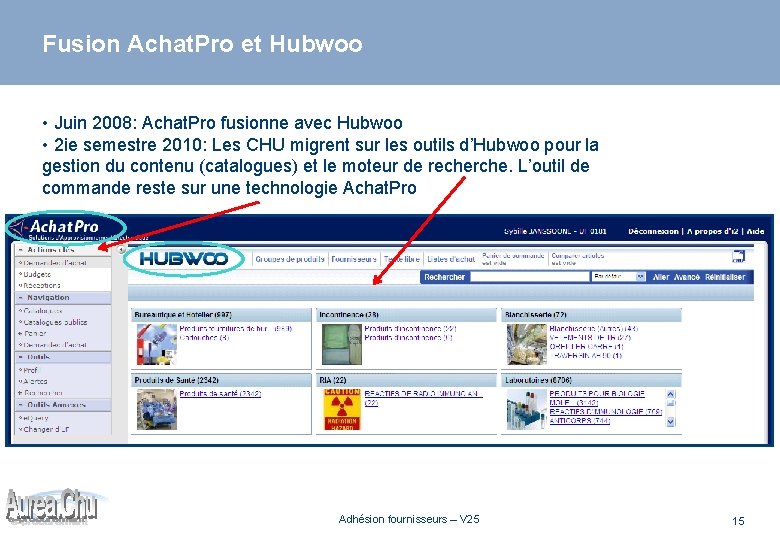 Fusion Achat. Pro et Hubwoo • Juin 2008: Achat. Pro fusionne avec Hubwoo •