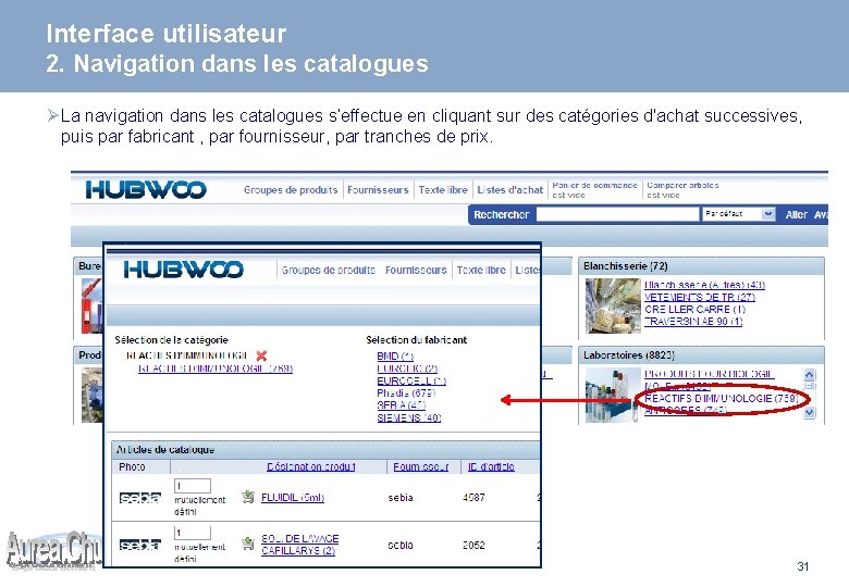 Interface utilisateur 2. Navigation dans les catalogues Ø La navigation dans les catalogues s’effectue