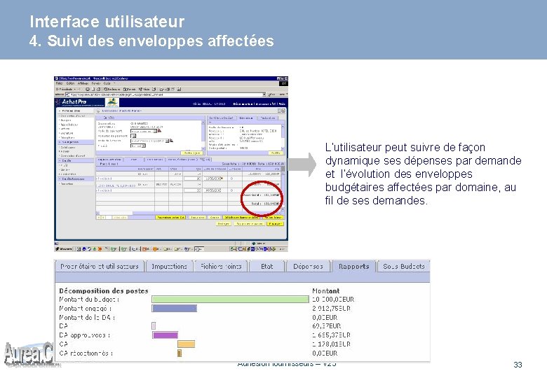 Interface utilisateur 4. Suivi des enveloppes affectées L’utilisateur peut suivre de façon dynamique ses