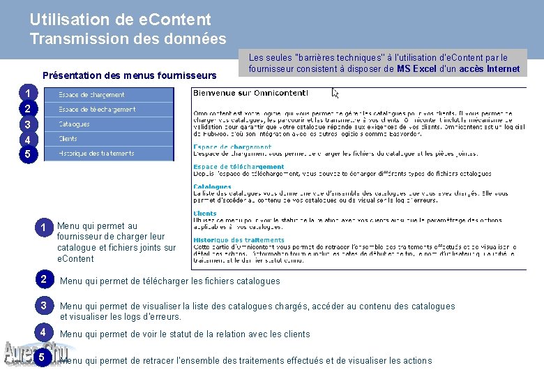 Utilisation de e. Content Transmission des données Présentation des menus fournisseurs Les seules ‘’barrières