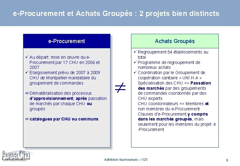 e-Procurement et Achats Groupés : 2 projets bien distincts e-Procurement Achats Groupés ü Au