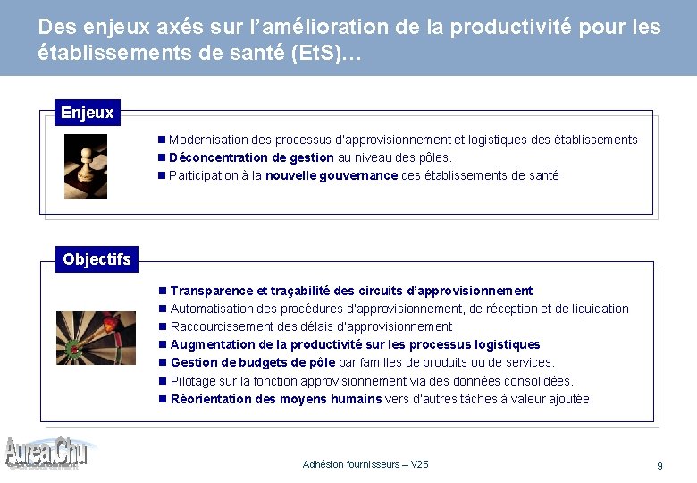 Des enjeux axés sur l’amélioration de la productivité pour les établissements de santé (Et.