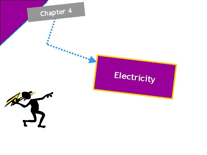 Chapter 4 Electricit y 