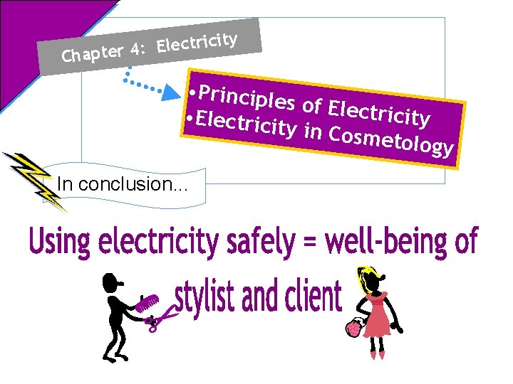 ty i c i r t c e l E : Chapter 4 •