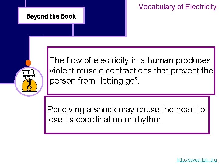 Vocabulary of Electricity Beyond the Book The flow of electricity in a human produces