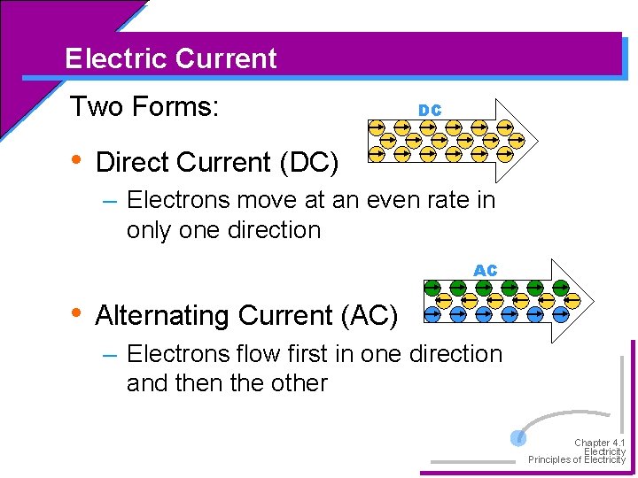 Electric Current Two Forms: • DC Direct Current (DC) – Electrons move at an