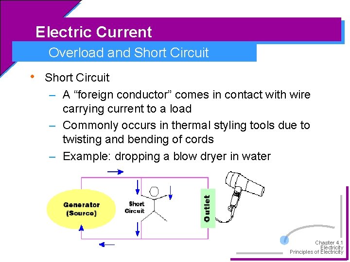 Electric Current Overload and Short Circuit • Short Circuit – A “foreign conductor” comes