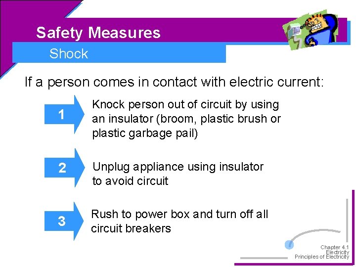 Safety Measures Shock If a person comes in contact with electric current: 1 Knock