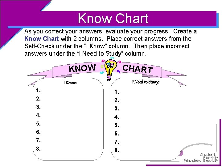 Know Chart As you correct your answers, evaluate your progress. Create a Know Chart