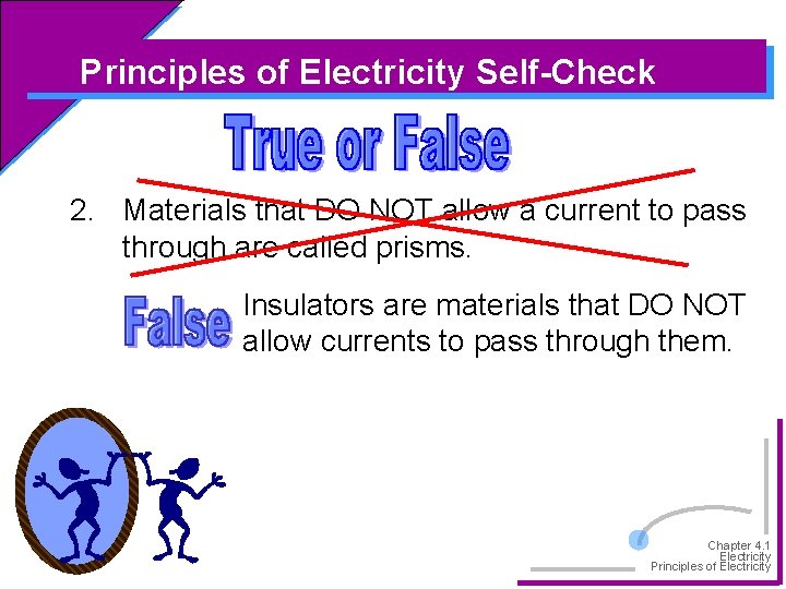 Principles of Electricity Self-Check 2. Materials that DO NOT allow a current to pass