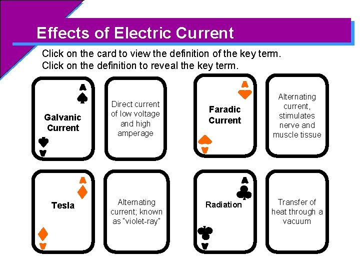 Effects of Electric Current Click on the card to view the definition of the