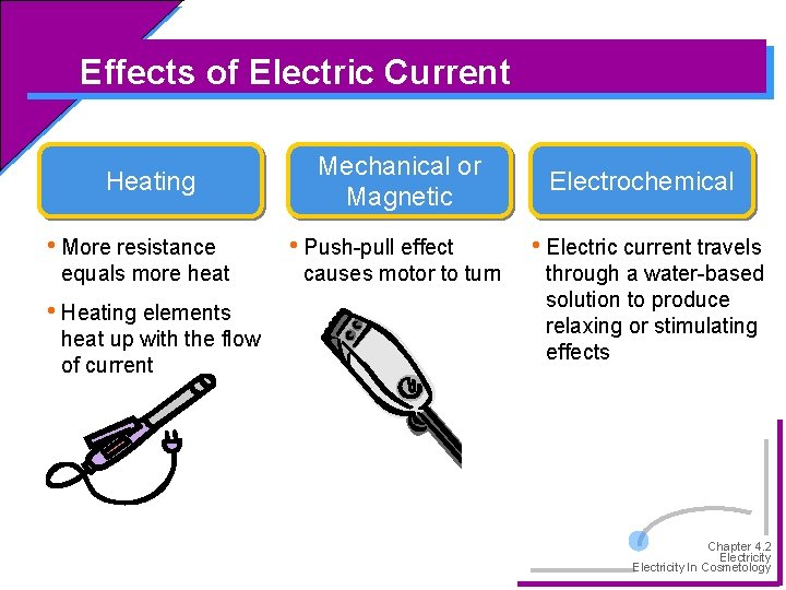 Effects of Electric Current Heating • More resistance equals more heat • Heating elements