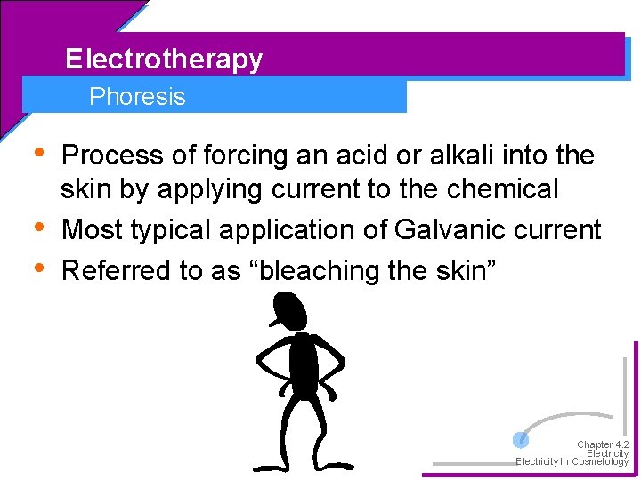 Electrotherapy Phoresis • • • Process of forcing an acid or alkali into the