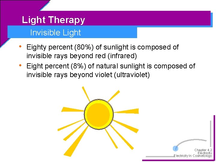 Light Therapy Invisible Light • • Eighty percent (80%) of sunlight is composed of