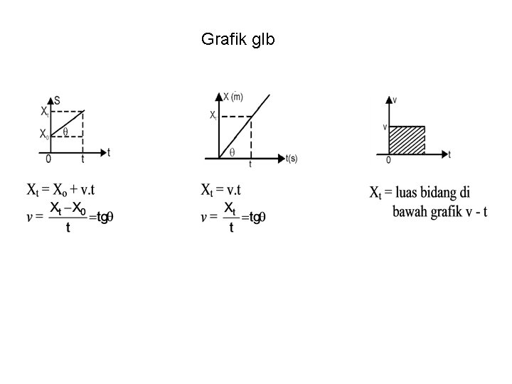 Grafik glb 