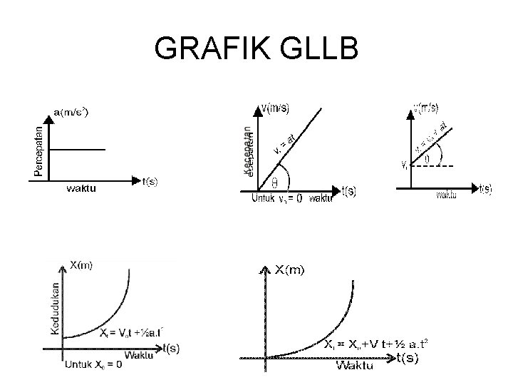 GRAFIK GLLB 