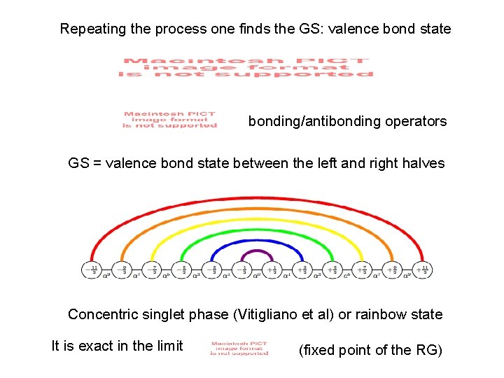 Repeating the process one finds the GS: valence bond state bonding/antibonding operators GS =