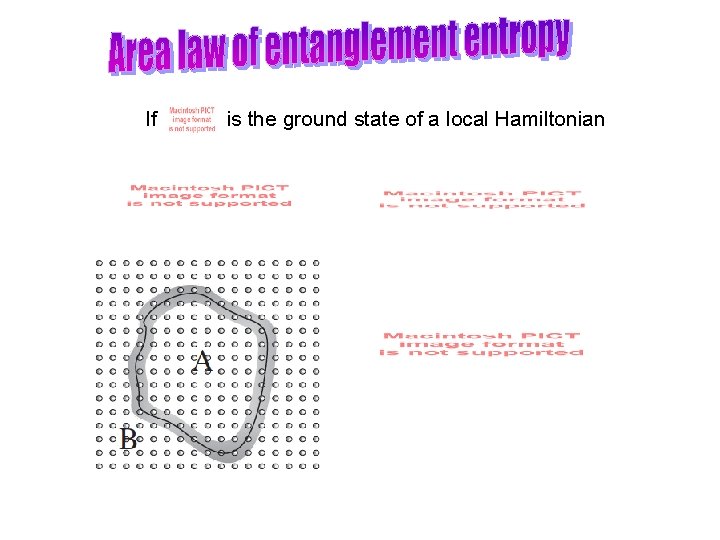 If is the ground state of a local Hamiltonian 