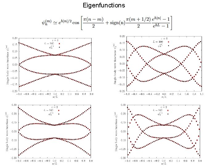 Eigenfunctions 