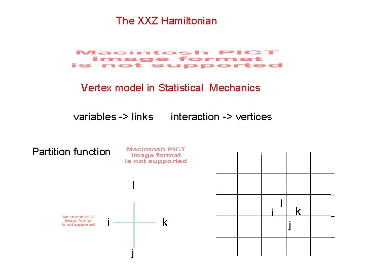 The XXZ Hamiltonian Vertex model in Statistical Mechanics variables -> links interaction -> vertices