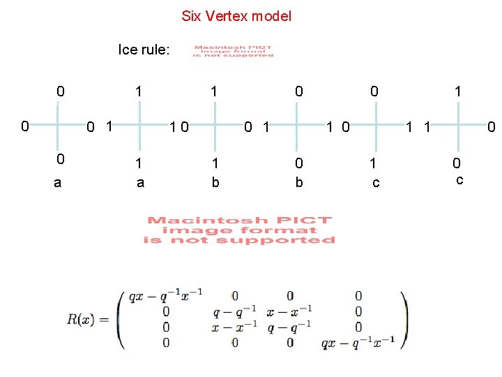 Six Vertex model Ice rule: 0 0 1 0 a 1 10 1 a