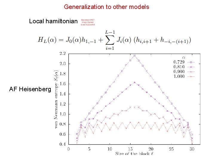 Generalization to other models Local hamiltonian AF Heisenberg 