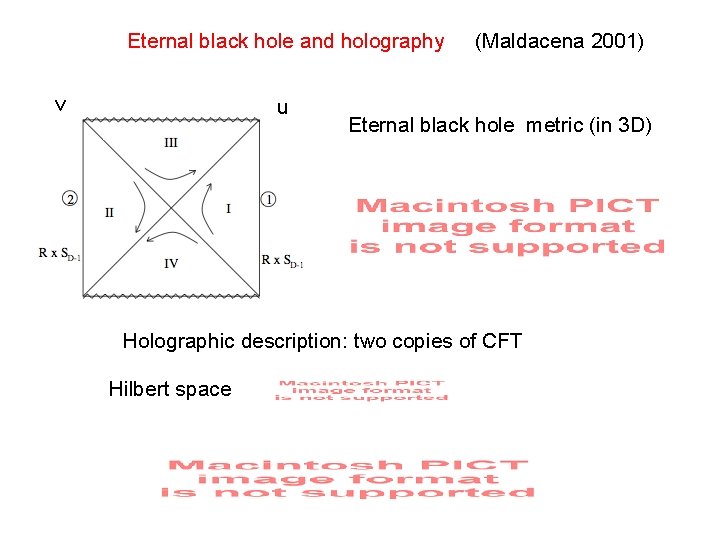 Eternal black hole and holography v u (Maldacena 2001) Eternal black hole metric (in