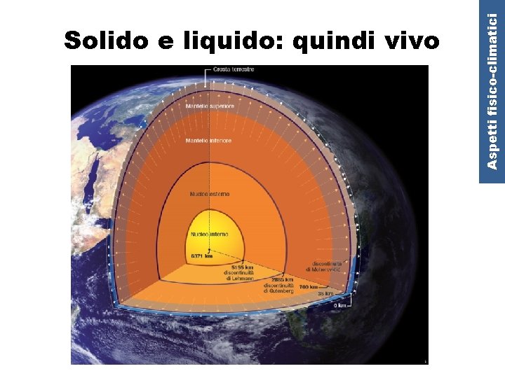 Aspetti fisico-climatici Solido e liquido: quindi vivo 