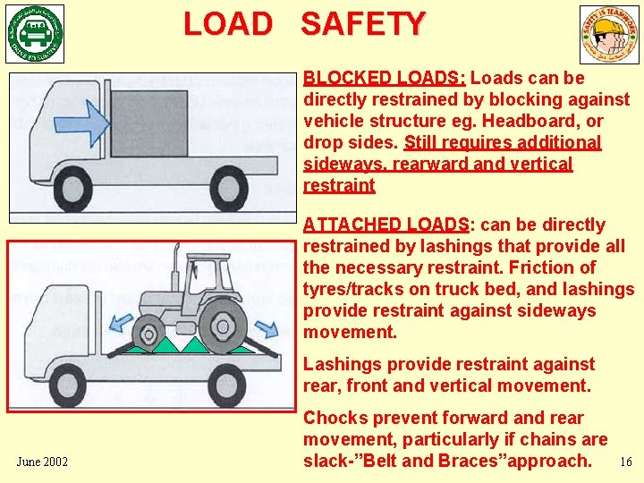 LOAD SAFETY BLOCKED LOADS: Loads can be directly restrained by blocking against vehicle structure LOAD SAFETY BLOCKED LOADS: Loads can be directly restrained by blocking against vehicle structure