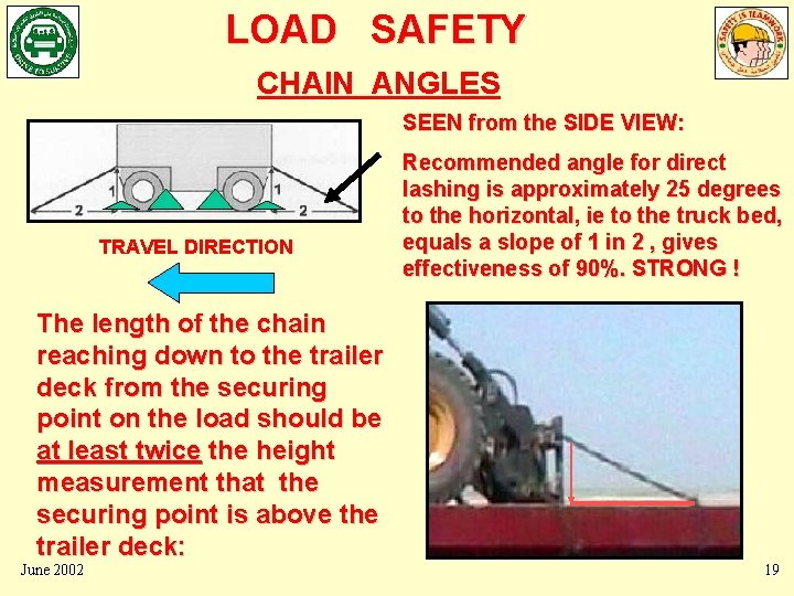 LOAD SAFETY CHAIN ANGLES SEEN from the SIDE VIEW: TRAVEL DIRECTION Recommended angle for LOAD SAFETY CHAIN ANGLES SEEN from the SIDE VIEW: TRAVEL DIRECTION Recommended angle for