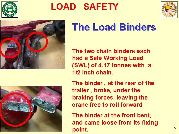 LOAD SAFETY The Load Binders The two chain binders each had a Safe Working LOAD SAFETY The Load Binders The two chain binders each had a Safe Working