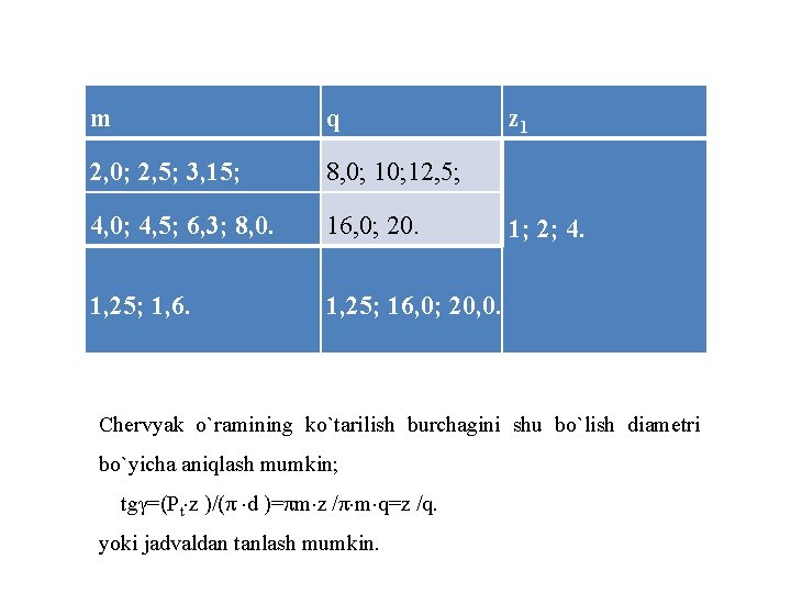 m q 2, 0; 2, 5; 3, 15; 8, 0; 12, 5; 4, 0;