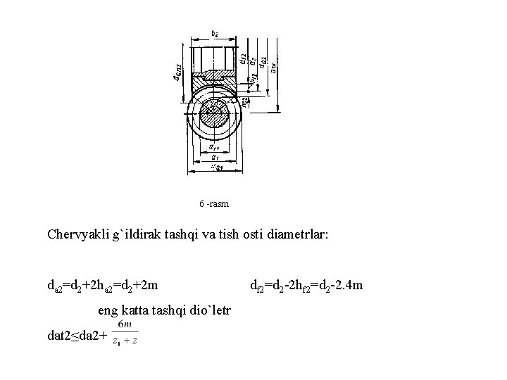 6 -rasm Chervyakli g`ildirak tashqi va tish osti diametrlar: da 2=d 2+2 ha 2=d