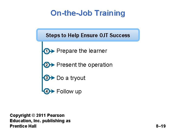 On-the-Job Training Steps to Help Ensure OJT Success 1 Prepare the learner 2 Present