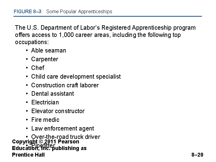 FIGURE 8– 3 Some Popular Apprenticeships The U. S. Department of Labor’s Registered Apprenticeship