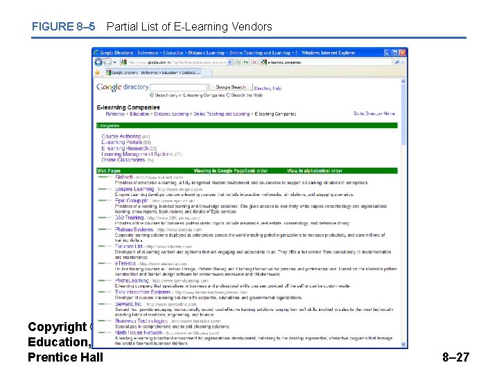 FIGURE 8– 5 Partial List of E-Learning Vendors Copyright © 2011 Pearson Education, Inc.