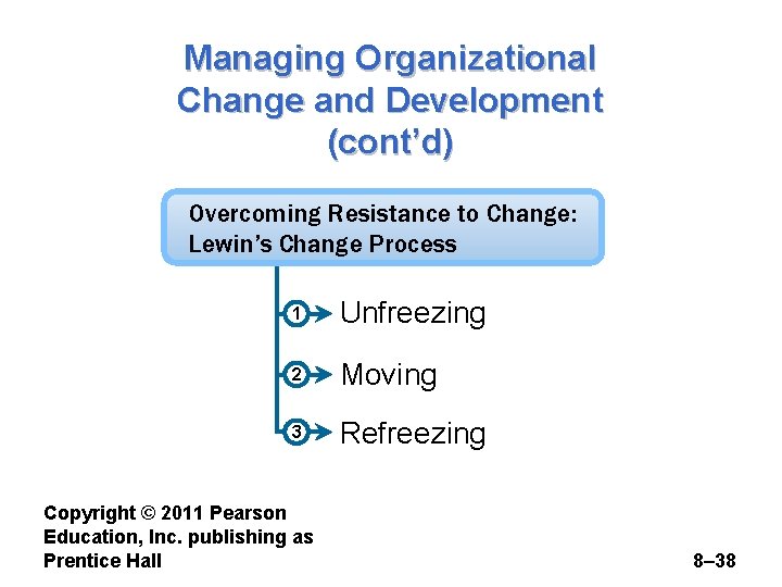 Managing Organizational Change and Development (cont’d) Overcoming Resistance to Change: Lewin’s Change Process 1