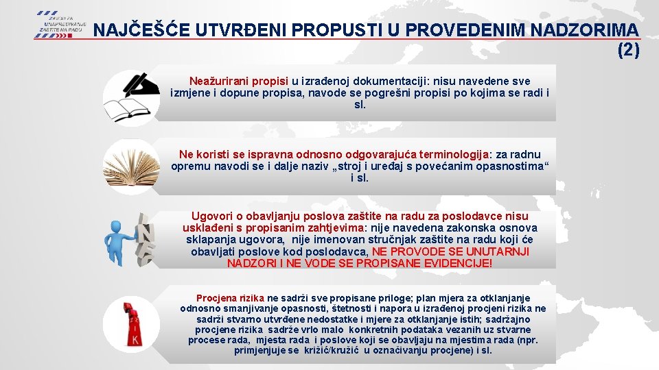 NAJČEŠĆE UTVRĐENI PROPUSTI U PROVEDENIM NADZORIMA (2) Neažurirani propisi u izrađenoj dokumentaciji: nisu navedene