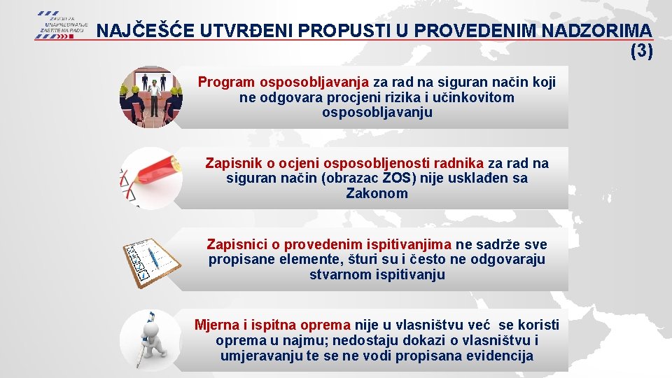 NAJČEŠĆE UTVRĐENI PROPUSTI U PROVEDENIM NADZORIMA (3) Program osposobljavanja za rad na siguran način
