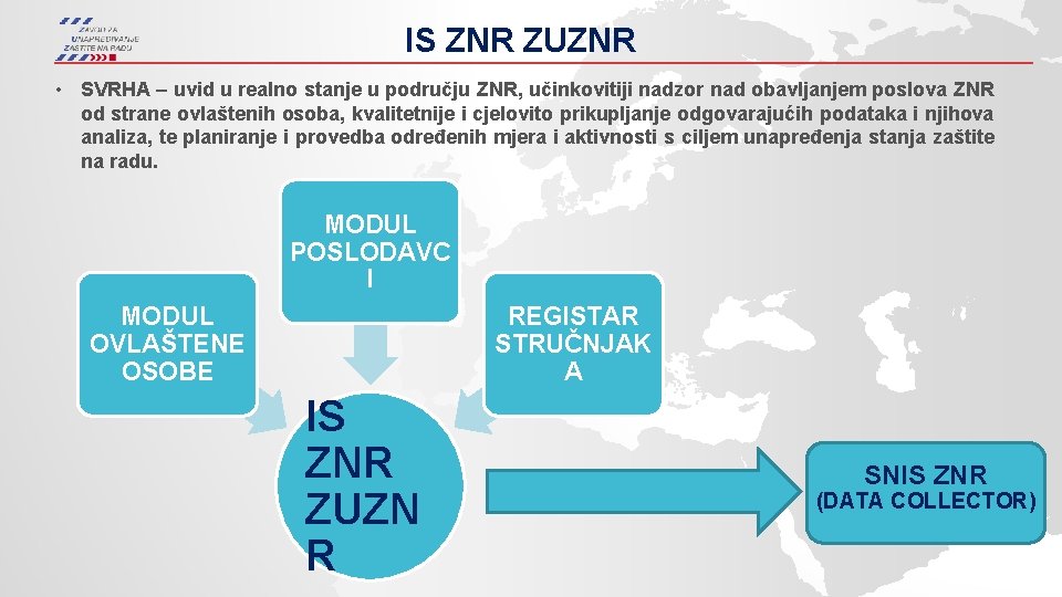 IS ZNR ZUZNR • SVRHA – uvid u realno stanje u području ZNR, učinkovitiji